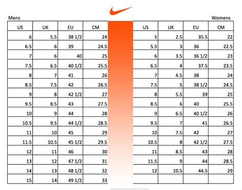 nike maat 47.5|Nike Men's Footwear Size Chart.